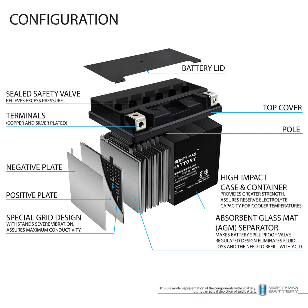 12 Volt 11.2 AH Rechargeable SLA AGM Motorcycle Battery I174129