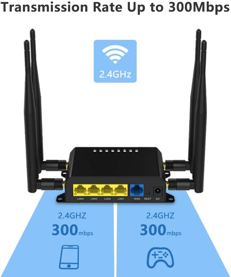 4G LTE Router with SIM Card Slot X151