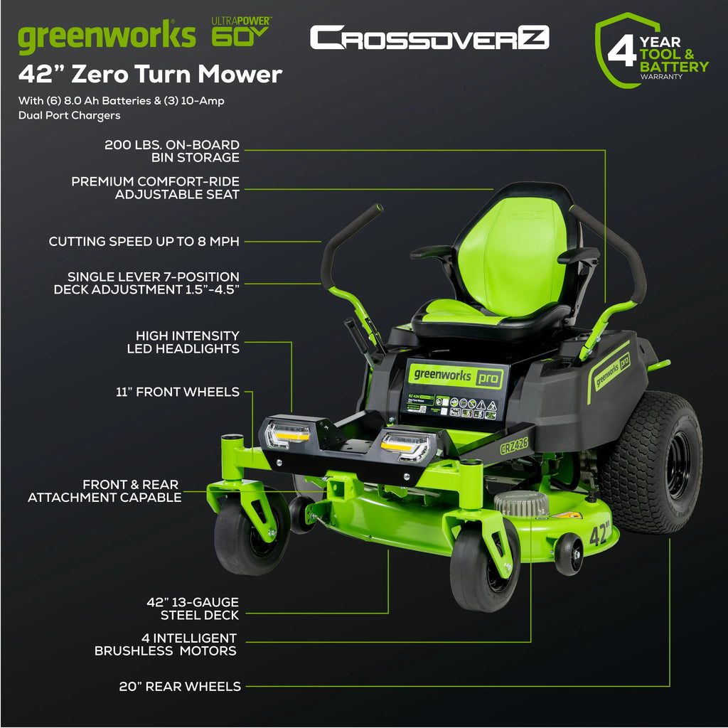 60V 42” Cordless Battery Zero Turn Riding Lawn Mower with 8Ah Batteries N451185