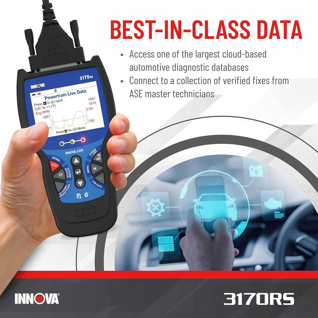 OBD2 Scanner F313892