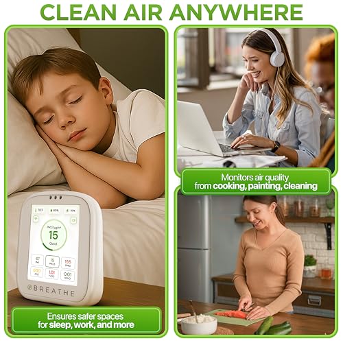 Smart Indoor Air Quality Monitor 8-in-1 CO2 VOC Temperature Humidity C5281