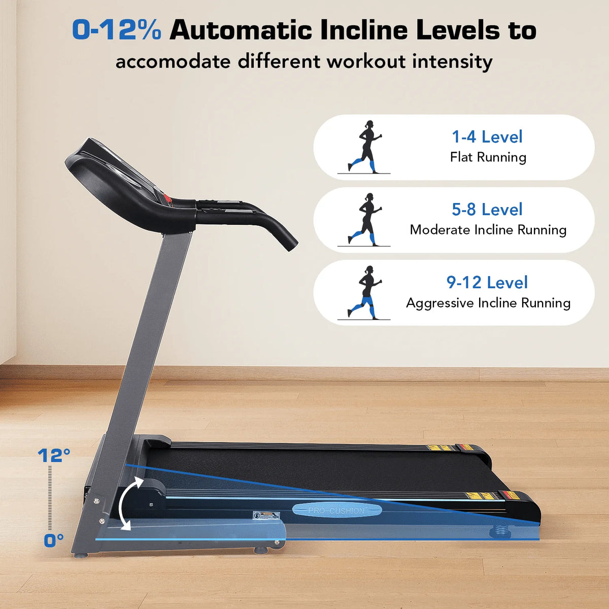 Folding Treadmill with 12% Auto Incline, 2.5 HP Motor W299381