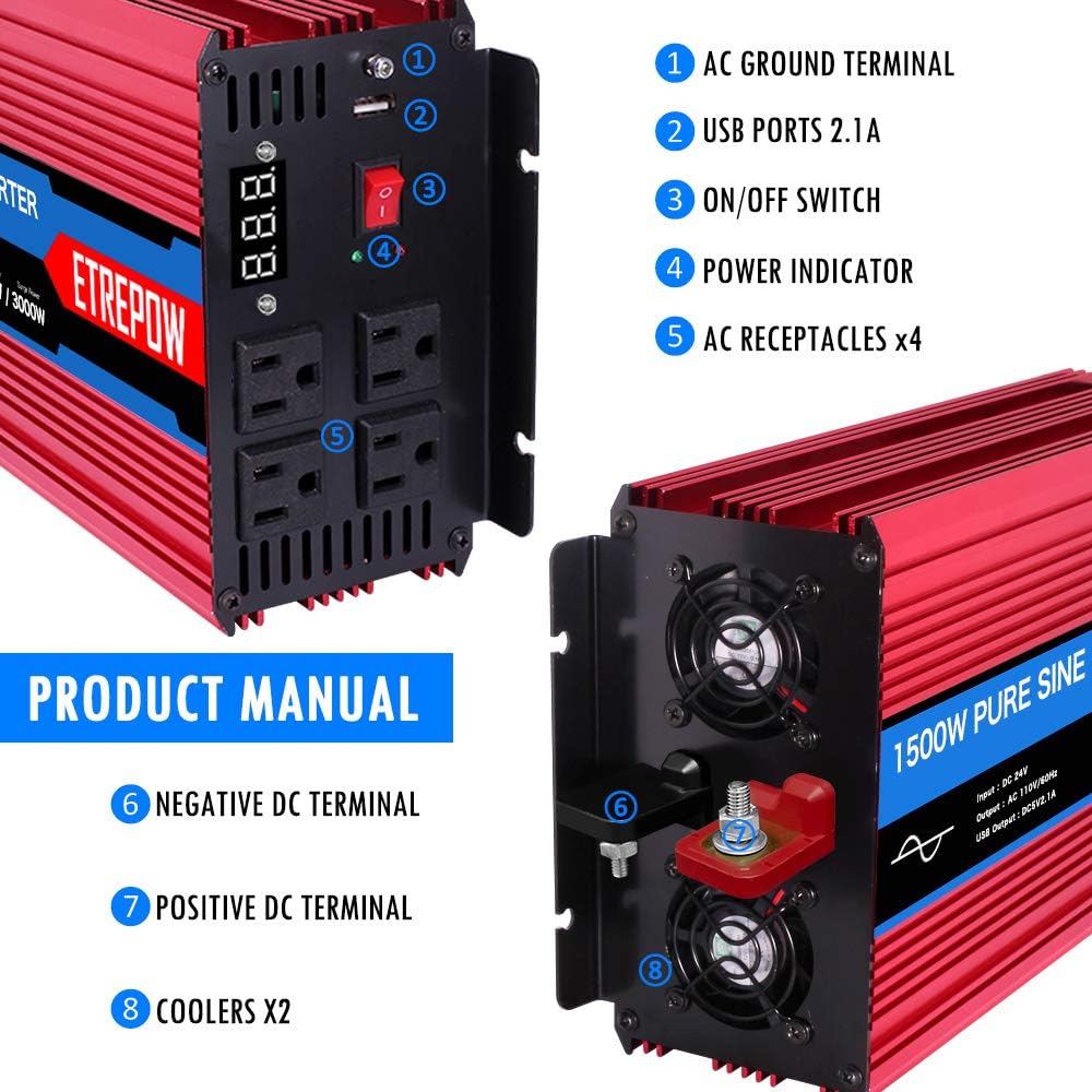 1000 Watt Pure Sine Wave Power Inverter 12V DC to 110V AC U749
