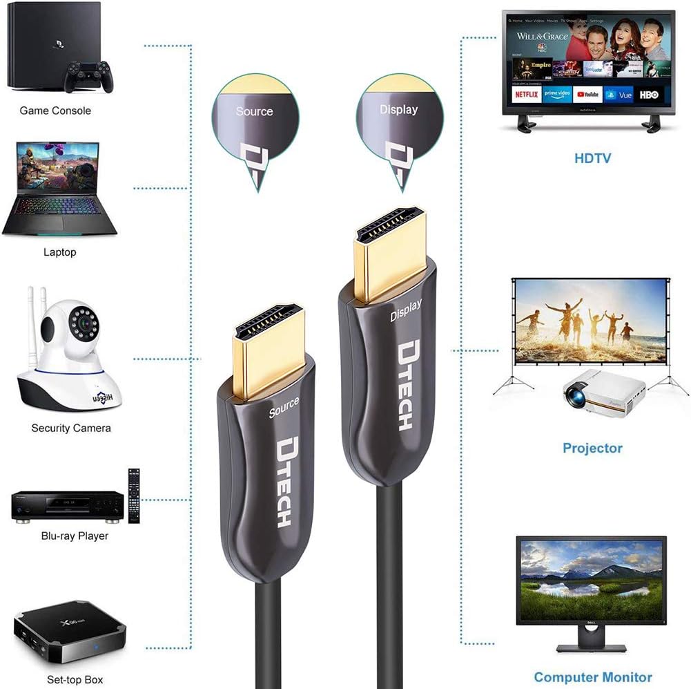 200 Feet Fiber Optic HDMI 2.0 Cable 4K 60Hz 18Gbps Z5226