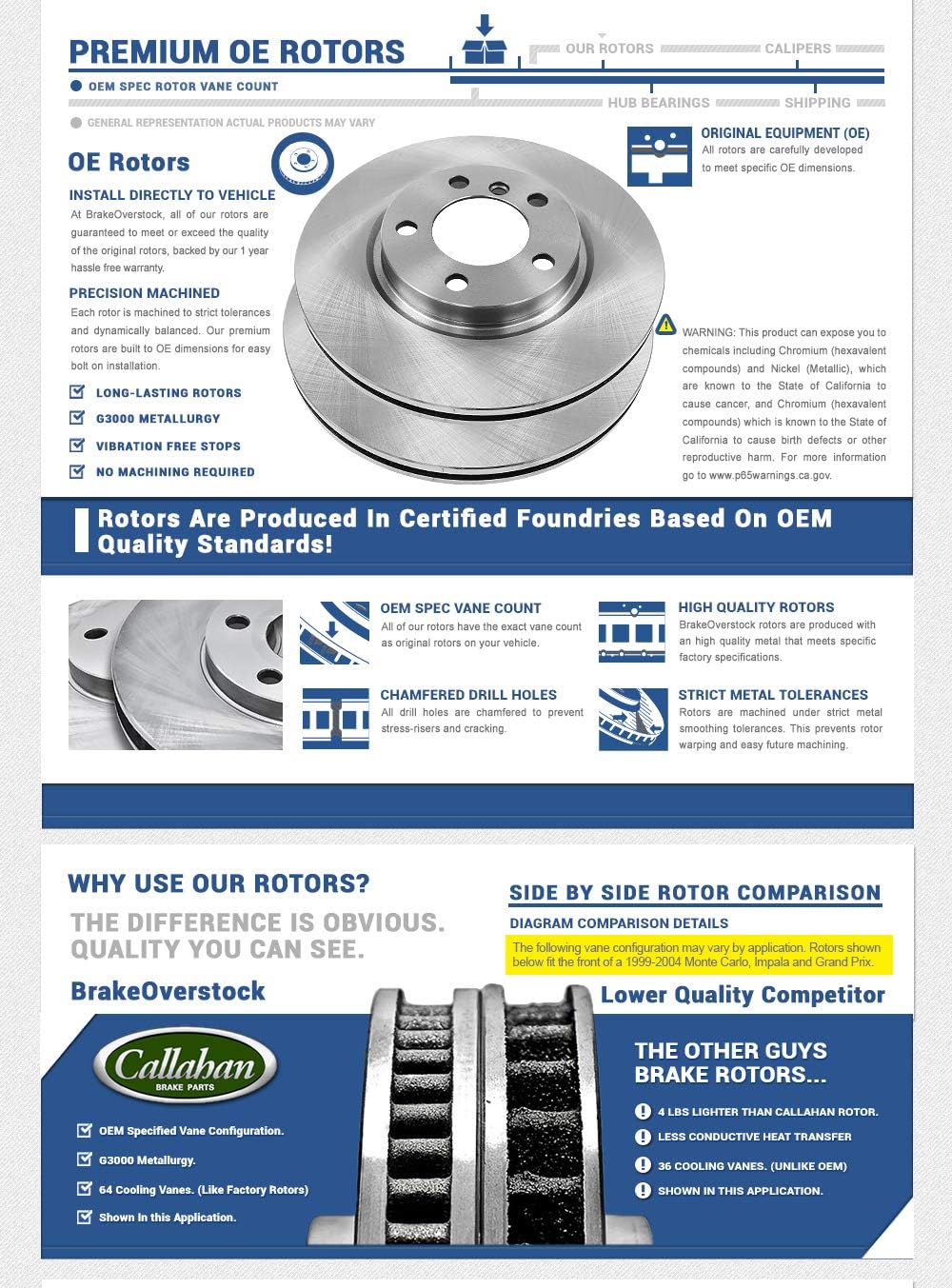 Brake Disc Rotors Pair C4234