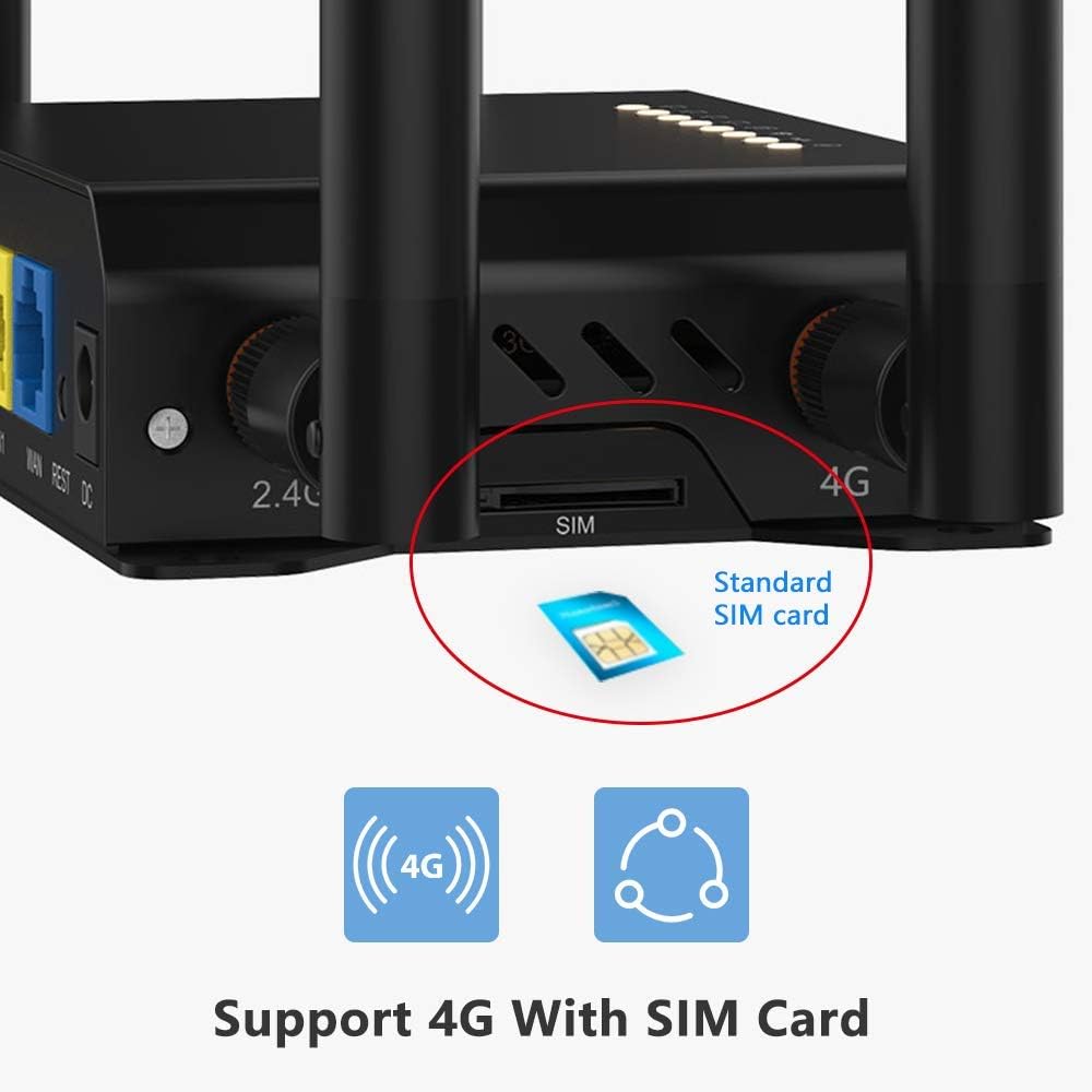 4G LTE Router with SIM Card Slot X151