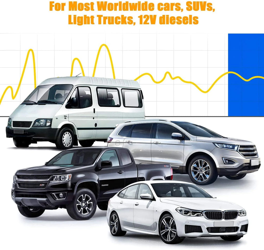 OBD2 Scanner Engine Code Reader Automotive Diagnostic Tool D86427