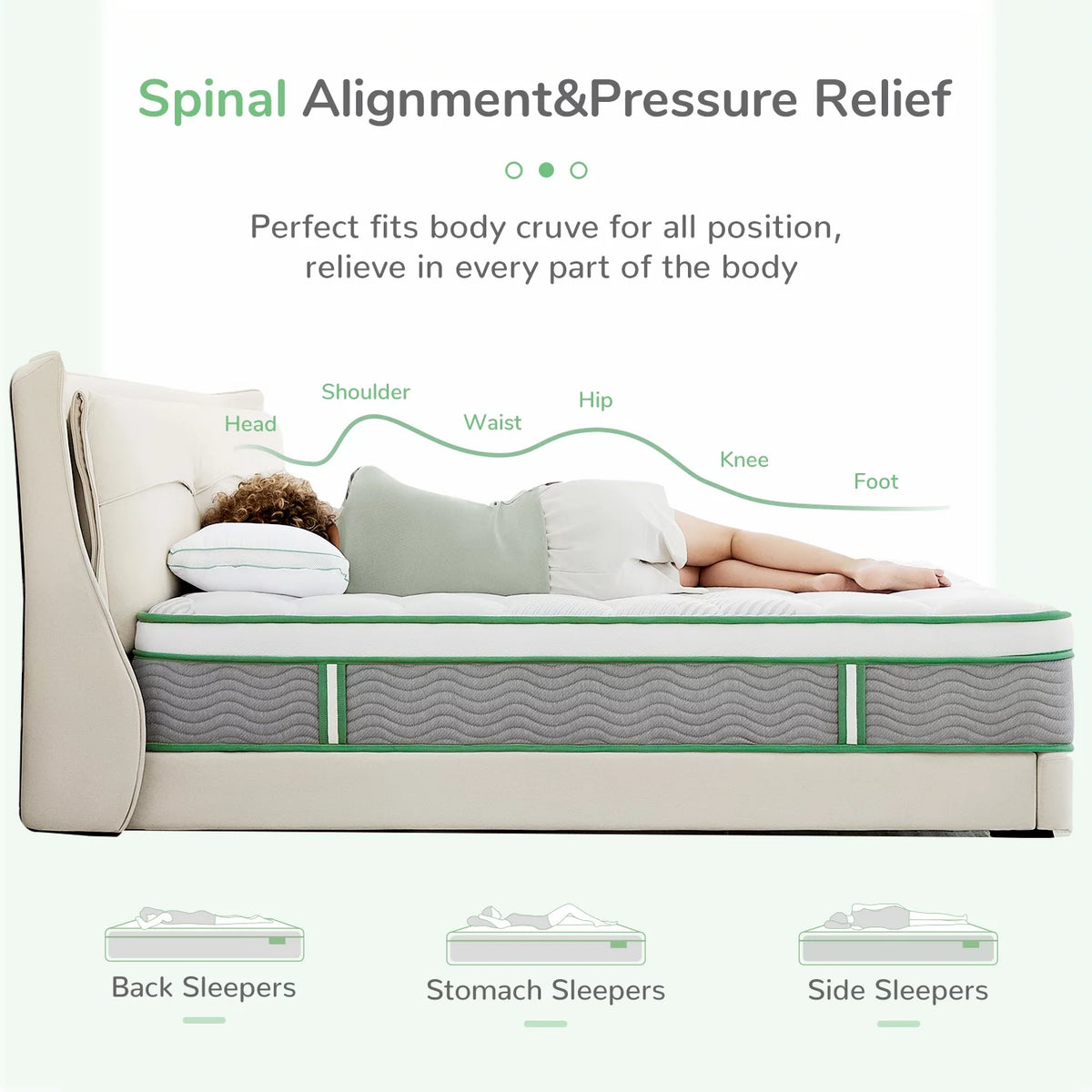 10" Pocket Spring Memory Foam Hybrid Mattress, Full Size D59435