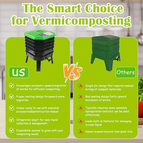 5-Layer Worm Composter Y2809