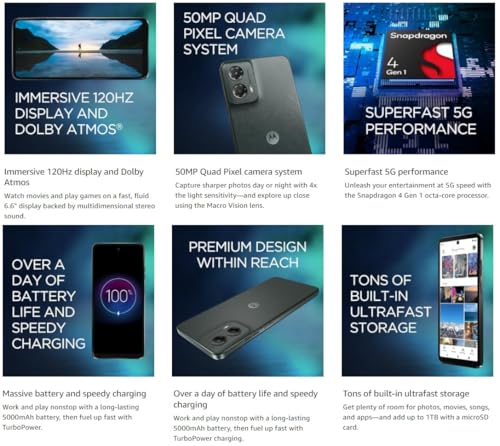 Unlocked 128GB 5G Android Smartphone J88200