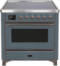 Blue Grey Induction Range with Electric Oven F3397