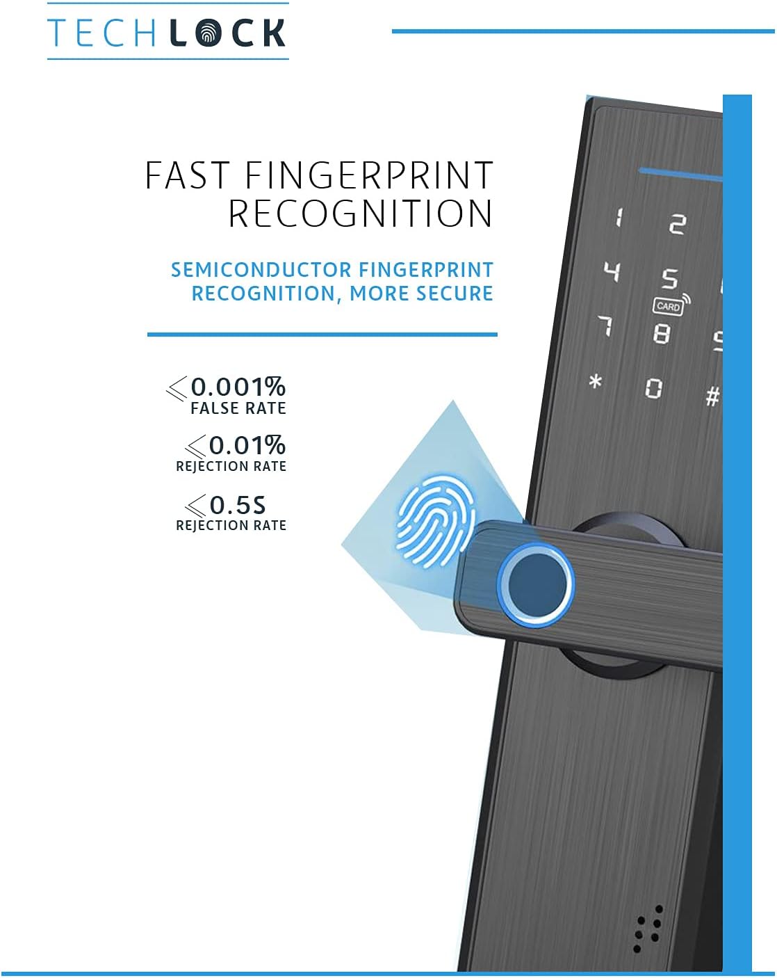 Fingerprint Bluetooth Smart Door Lock with Keyless Entry W5090