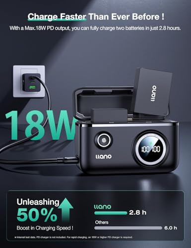 2-Pack USB-C Batteries and 18W Fast Charger Set K972