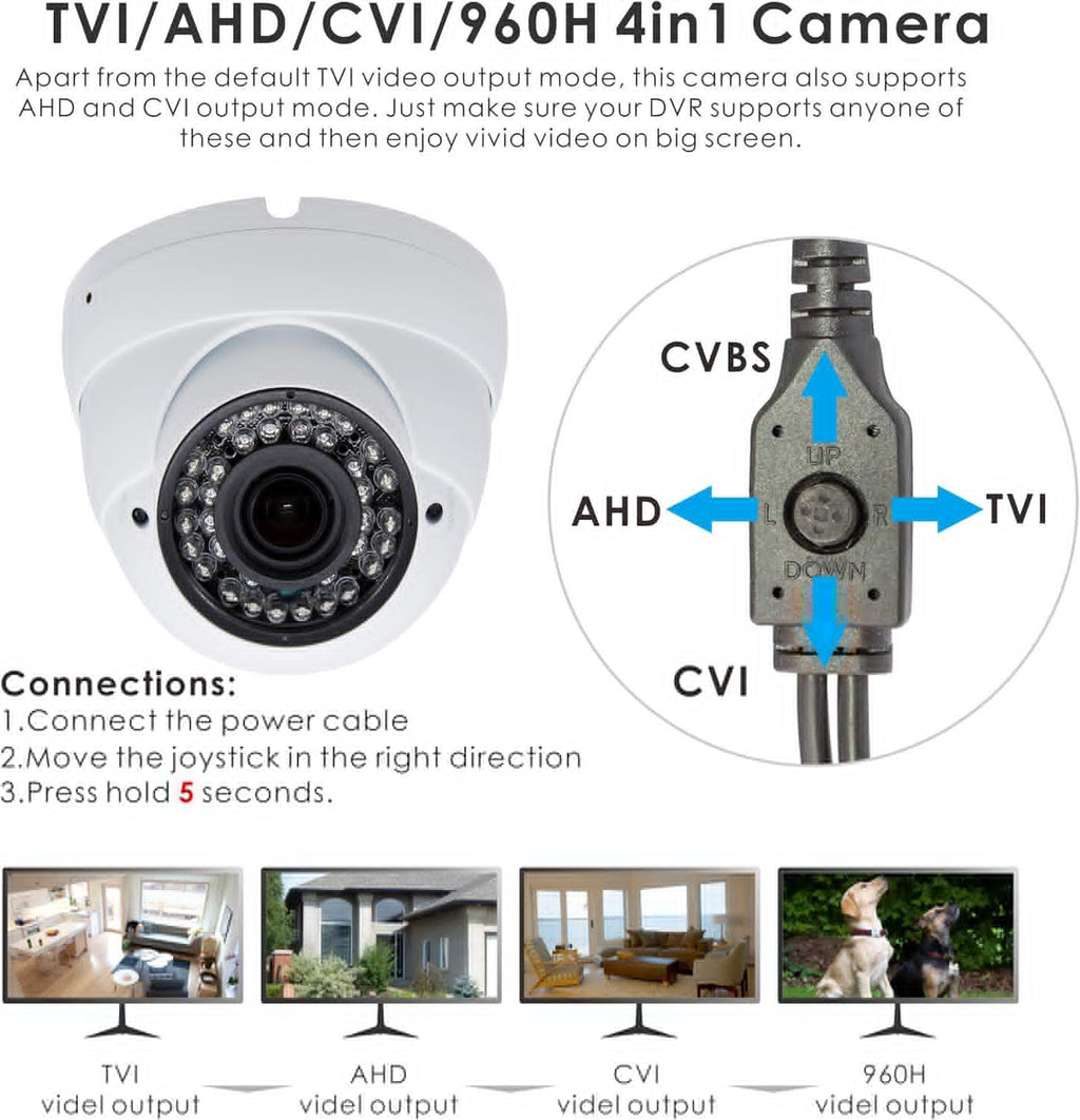 5MP 4MP Dome Security Camera 4in1 TVI/CVI/AHD/960H 2.8-12mm Varifocal Lens Waterproof White A305