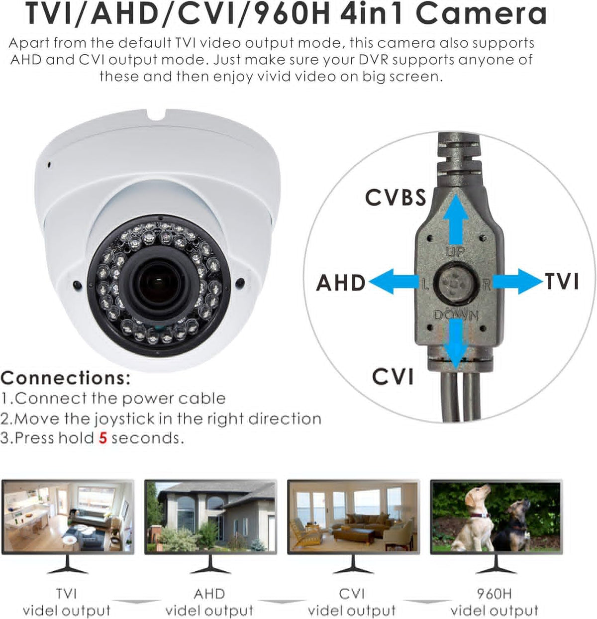 5MP 4MP Dome Security Camera 4in1 TVI/CVI/AHD/960H 2.8-12mm Varifocal Lens Waterproof White A305