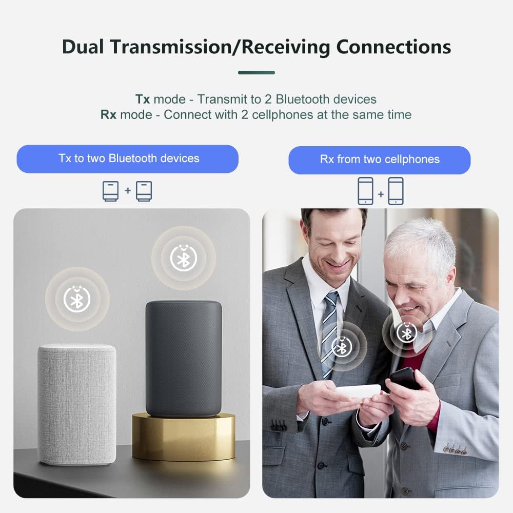 Bluetooth 5.1 Transmitter Receiver with 3.5mm Aux R59673