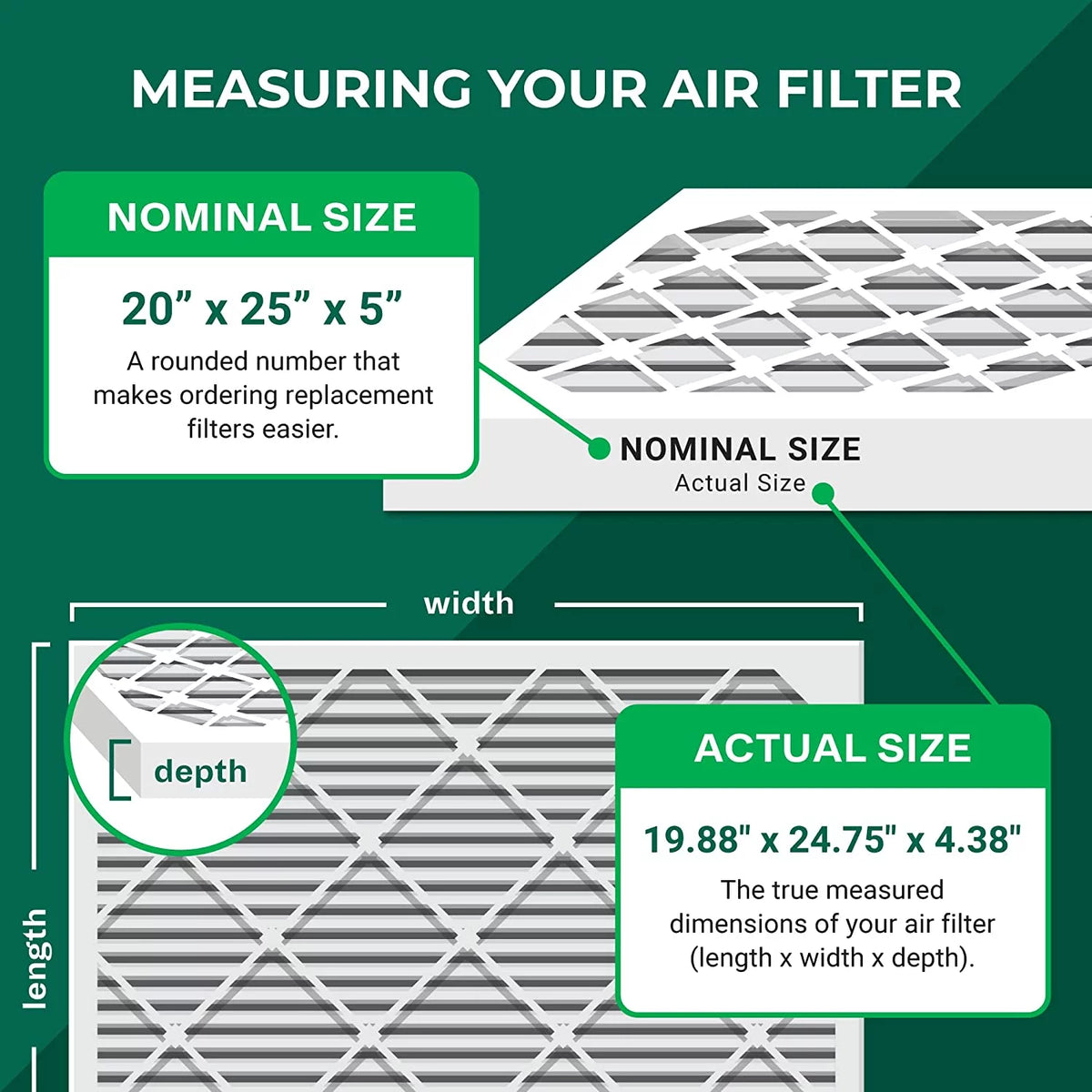 20x25x5 MERV 8 Pleated HVAC Air Filters (3-Pack) K1294
