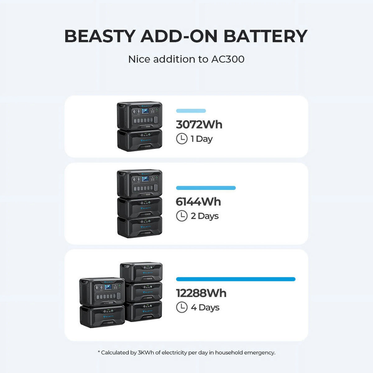3072Wh Expansion Battery Pack L378245