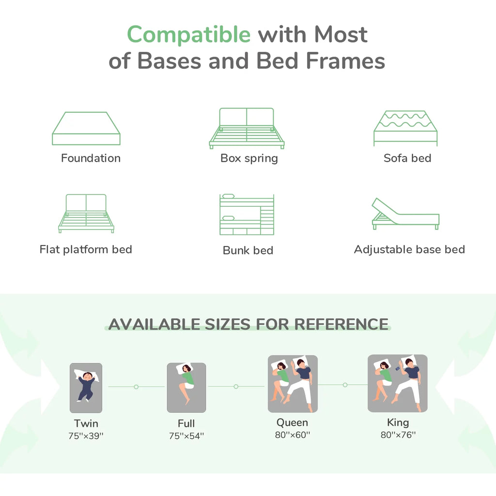 10" Pocket Spring Memory Foam Hybrid Mattress, Full Size D59435