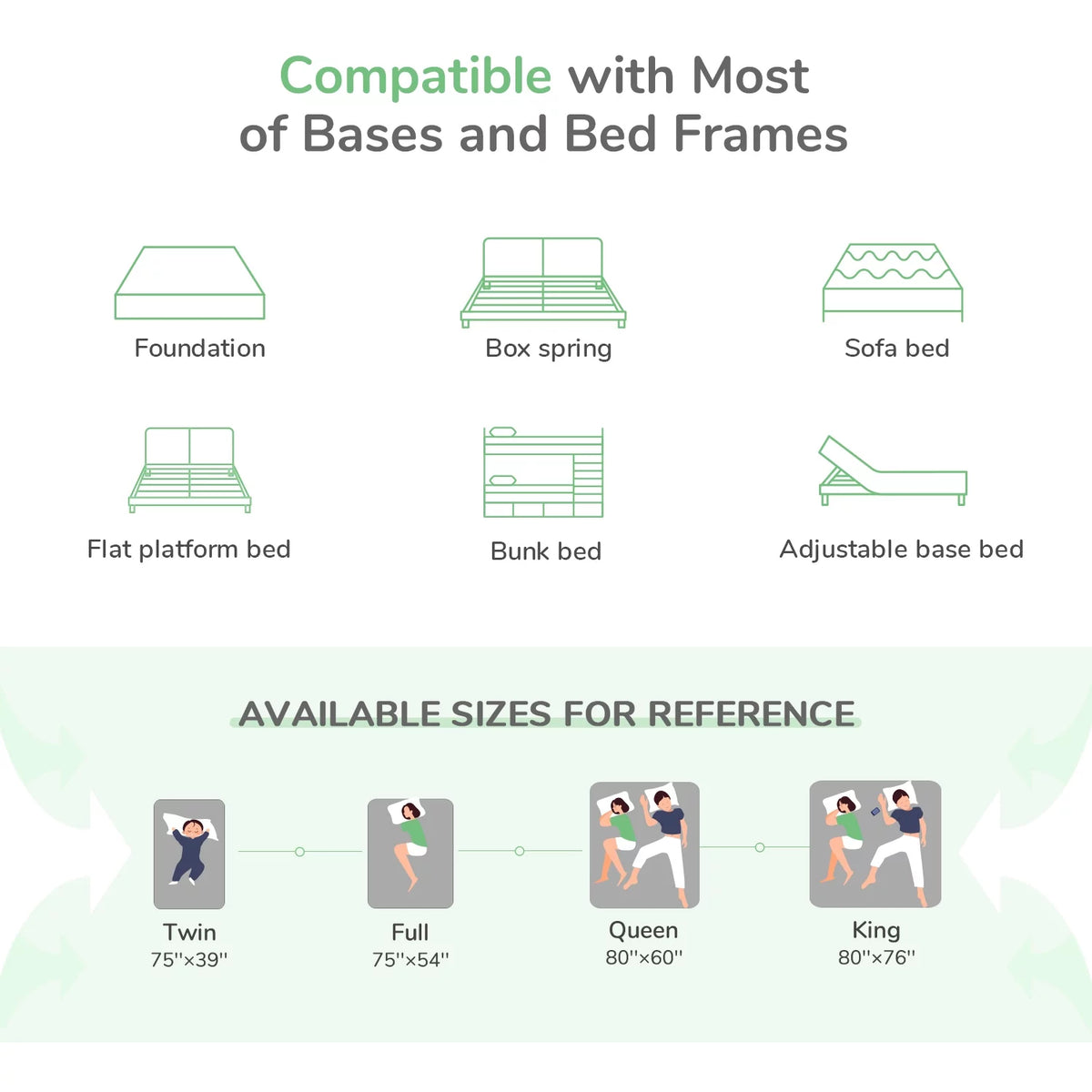 10" Pocket Spring Memory Foam Hybrid Mattress, Full Size D59435