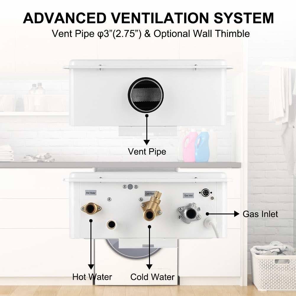 5.28 GPM Natural Gas Water Heater B550865