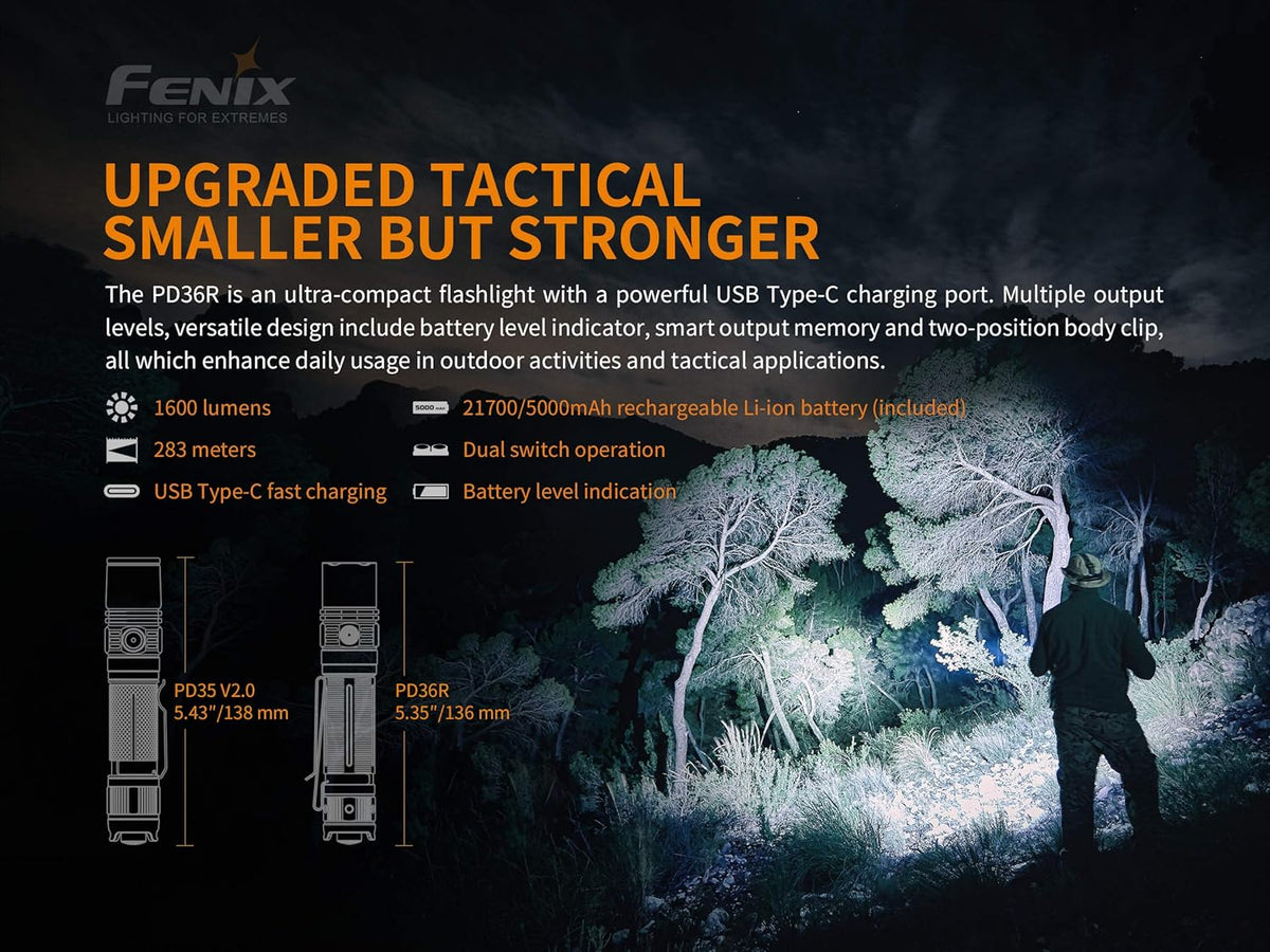 1600 Lumen Rechargeable Flashlight with Pocket Flashlight and Battery Case A365