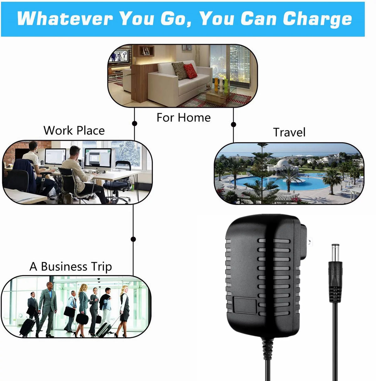 Compatible AC / DC Adapter Replacement Power Supply Cord Cable Charger S862