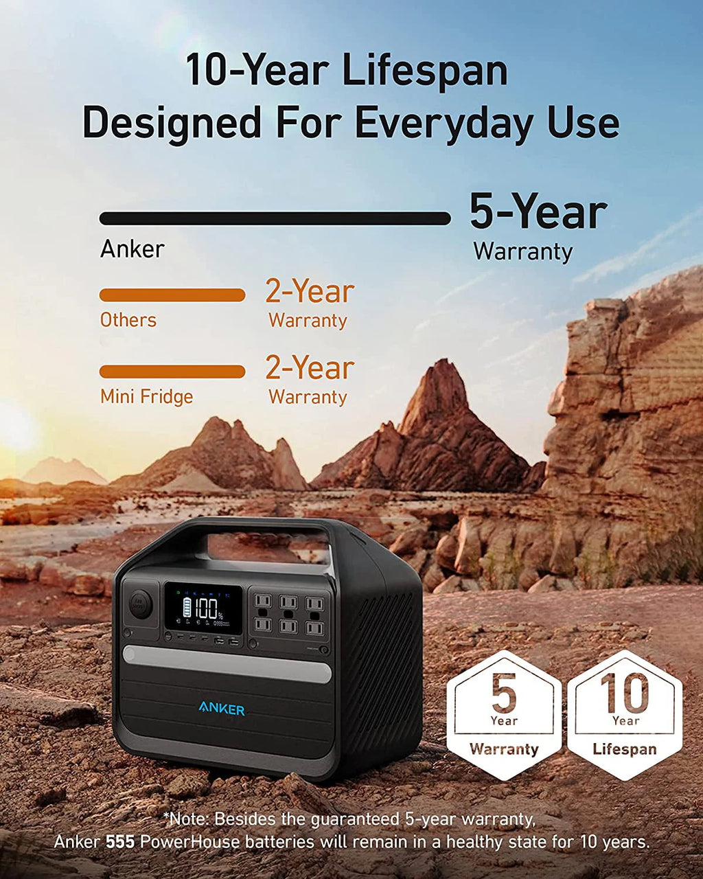 Portable Power Station M369891