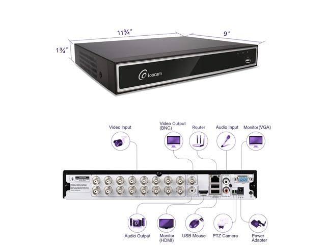 1080p HD 16 Channel 2TB DVR Security Camera System D524955