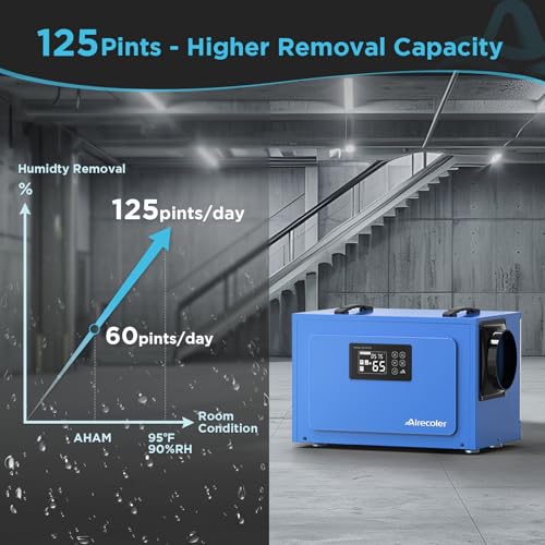 125 Pints Commercial Dehumidifier with Drain Hose B830850