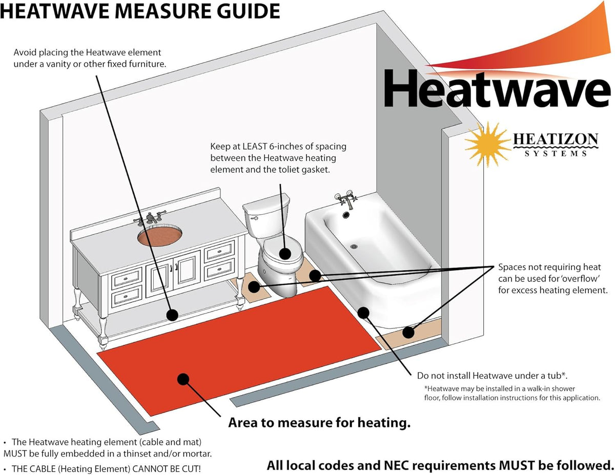 Floor Heating Cable 120V with GFCI Programmable Thermostat G2493