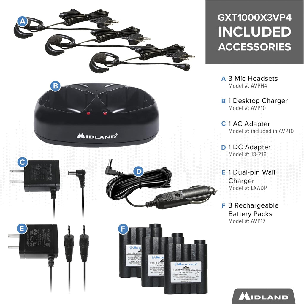 50 Channel Waterproof GMRS Two-Way Radio 3-Pack E149850