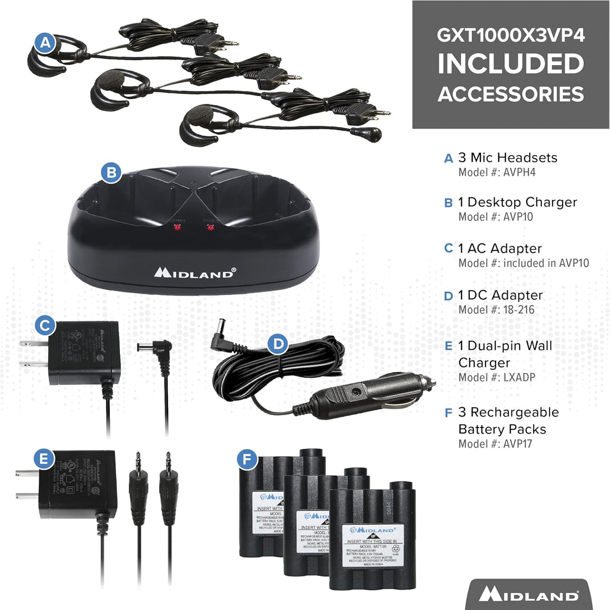 50 Channel Waterproof GMRS Two-Way Radio 3-Pack E149850