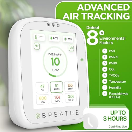 Smart Indoor Air Quality Monitor 8-in-1 CO2 VOC Temperature Humidity C5281
