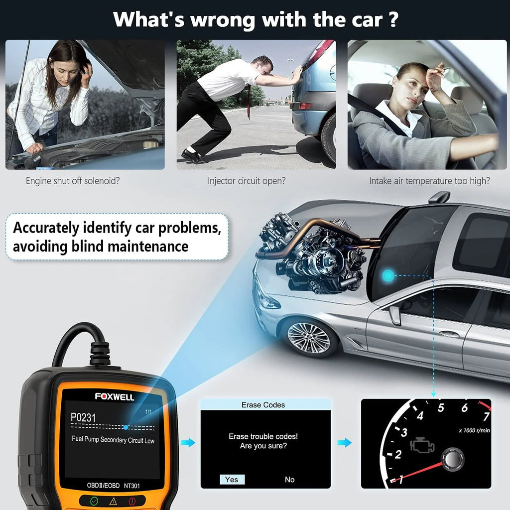 OBD2 Scanner Engine Code Reader Automotive Diagnostic Tool D86427