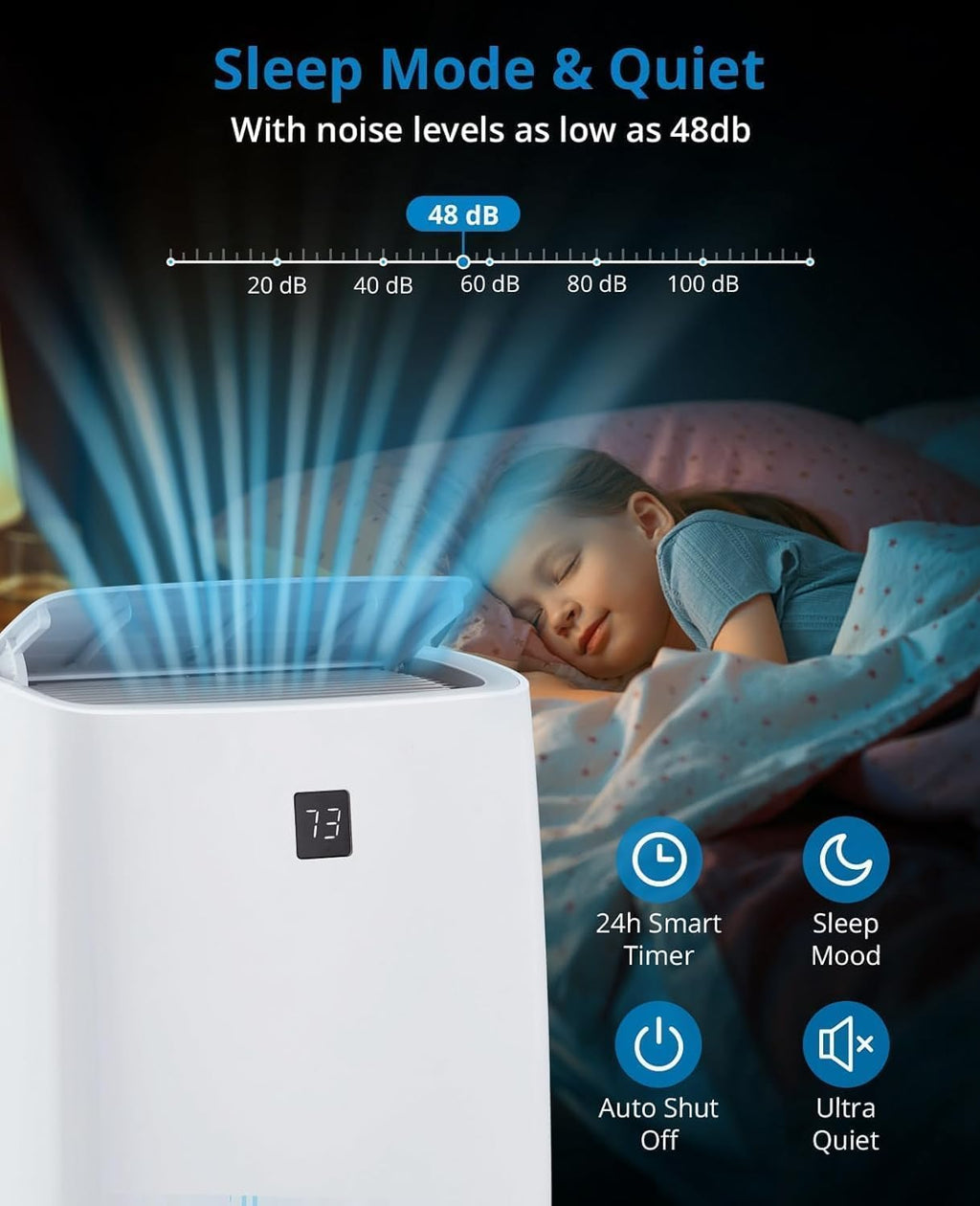 12000BTU Portable Air Conditioner C114
