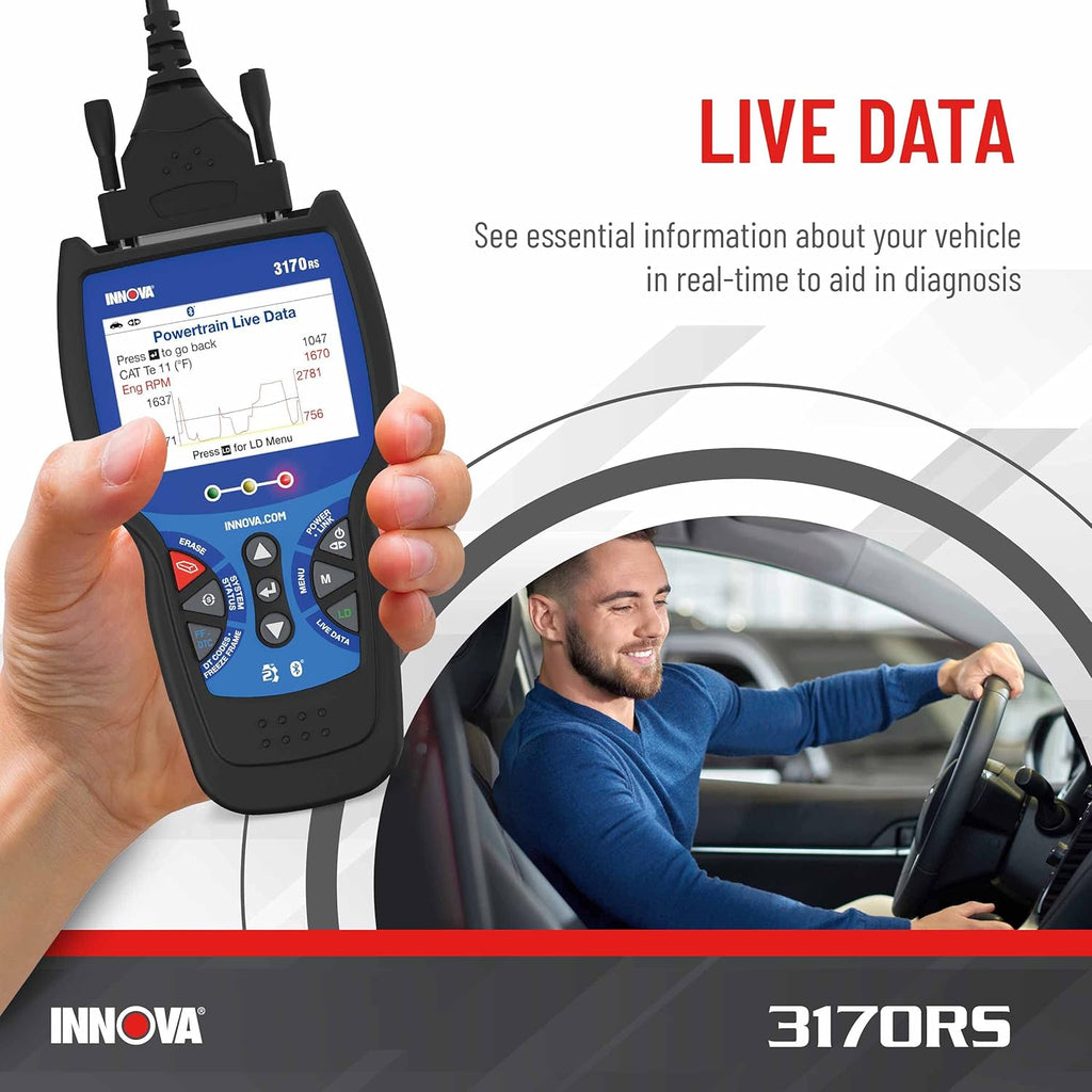 OBD2 Scanner F313892