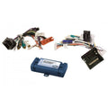Radio Interface E577957