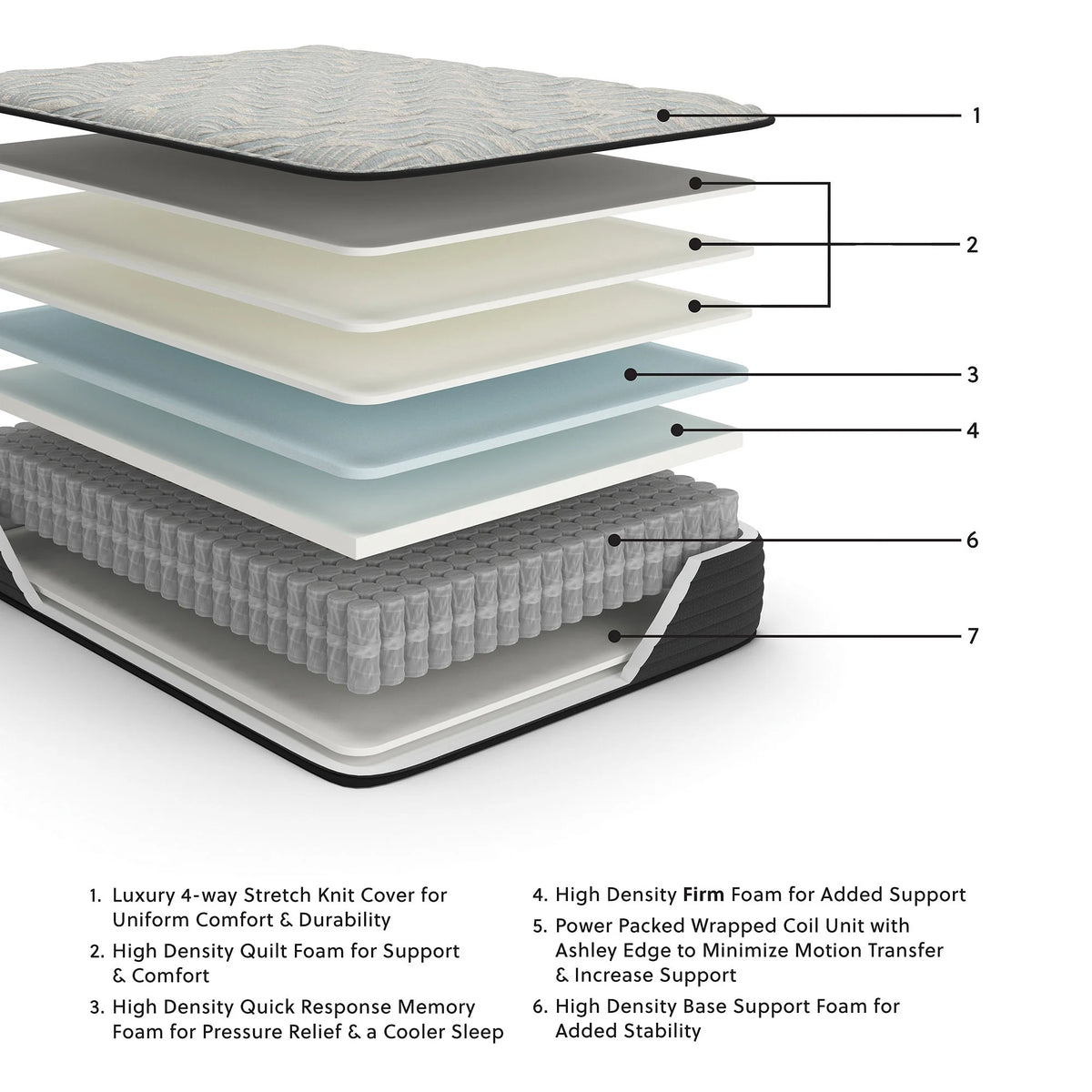 Queen Mattress Y27314