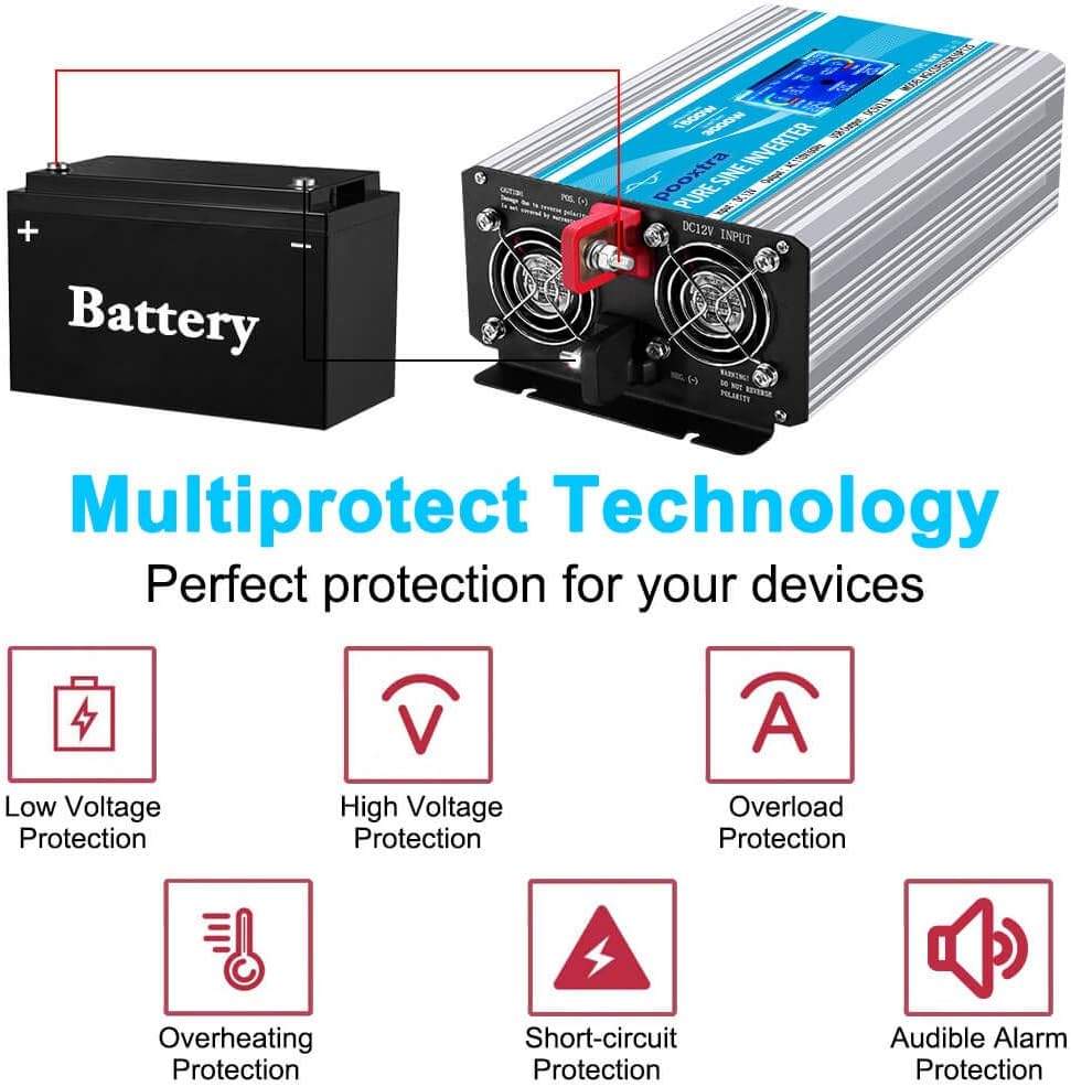 1500 Watt Pure Sine Wave Inverter with LCD Display & USB Port P7902