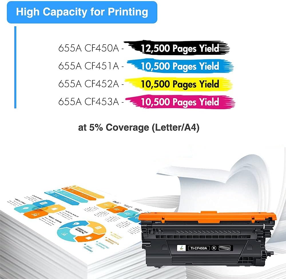 Compatible Toner Cartridge Replacement 4-Pack G12869