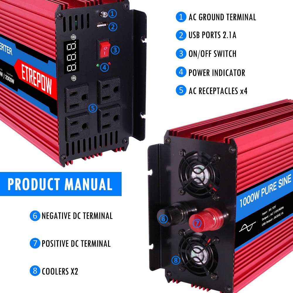 1000 Watt Pure Sine Wave Power Inverter 12V DC to 110V AC U749