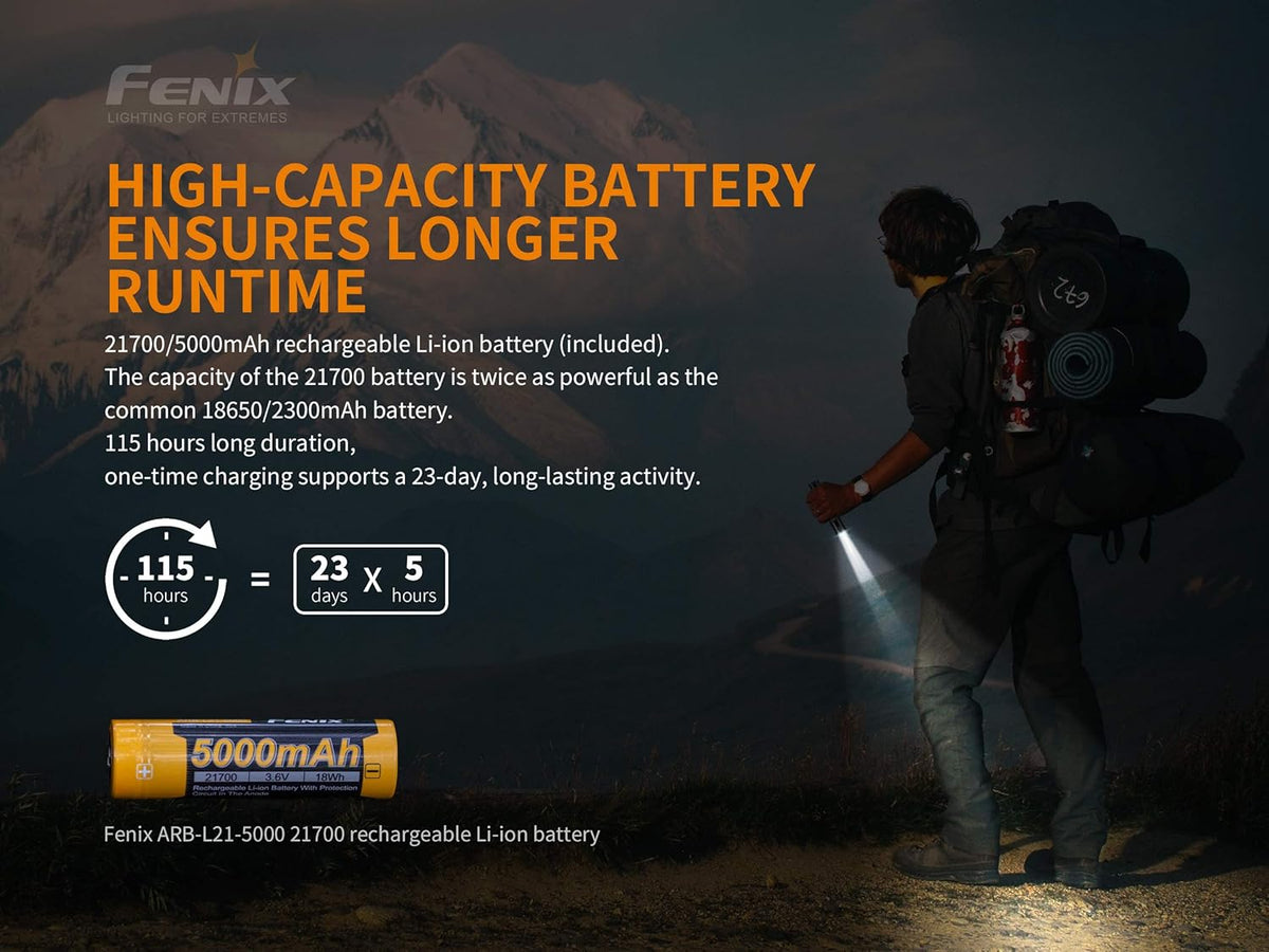 1600 Lumen Rechargeable Flashlight with Pocket Flashlight and Battery Case A365