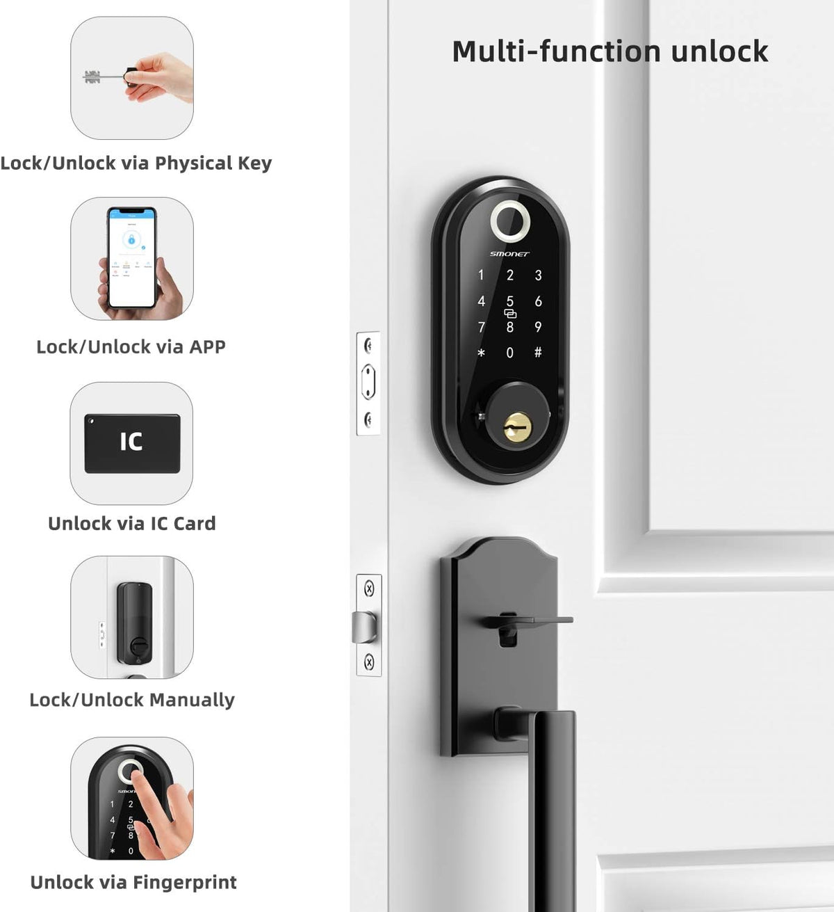 Keyless Entry Deadbolt Door Lock with Fingerprint Touchscreen Keypad N230727