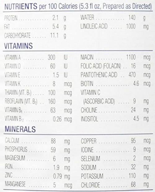 Sensitive Infant Formula with Iron Powder 3 pack B971637