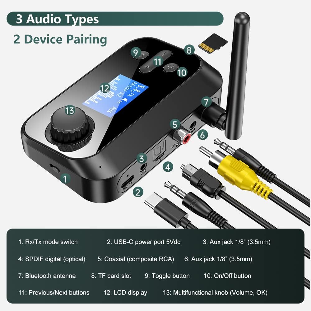 Bluetooth 5.1 Transmitter Receiver with 3.5mm Aux R59673