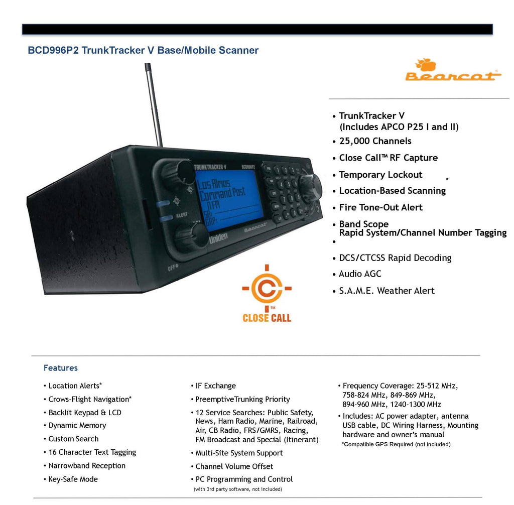 25000-Channel Scanner N30314