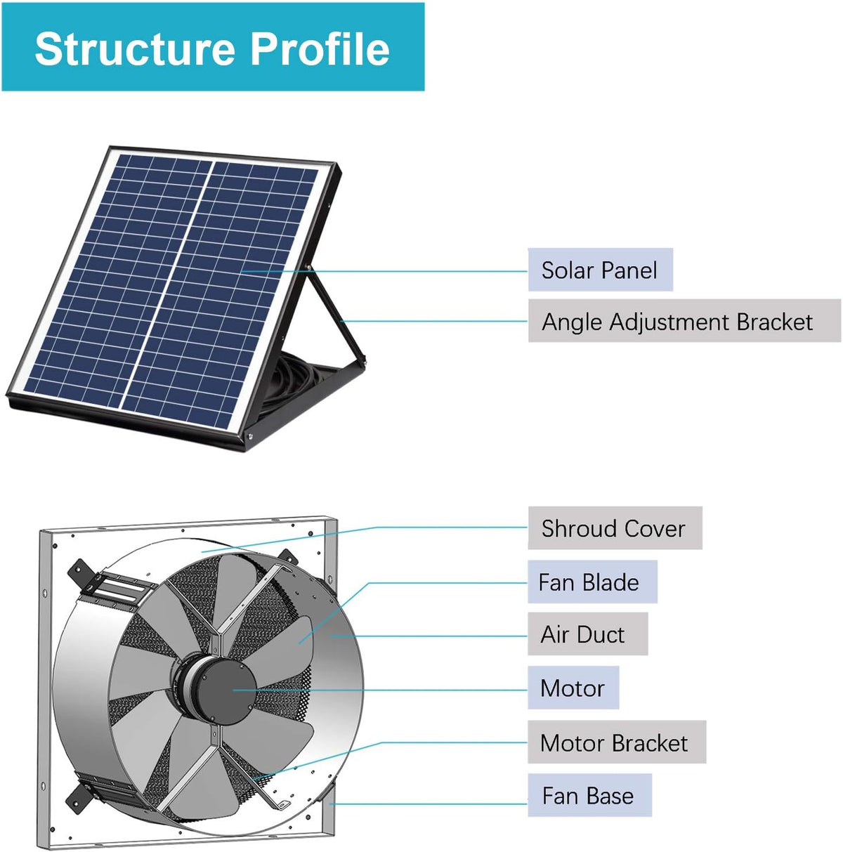 Solar Powered Exhaust Fan with Thermostat X675192