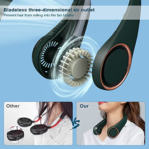 Portable Rechargeable Bladeless Neck Fan 3 Speed 4000 mAh White B501