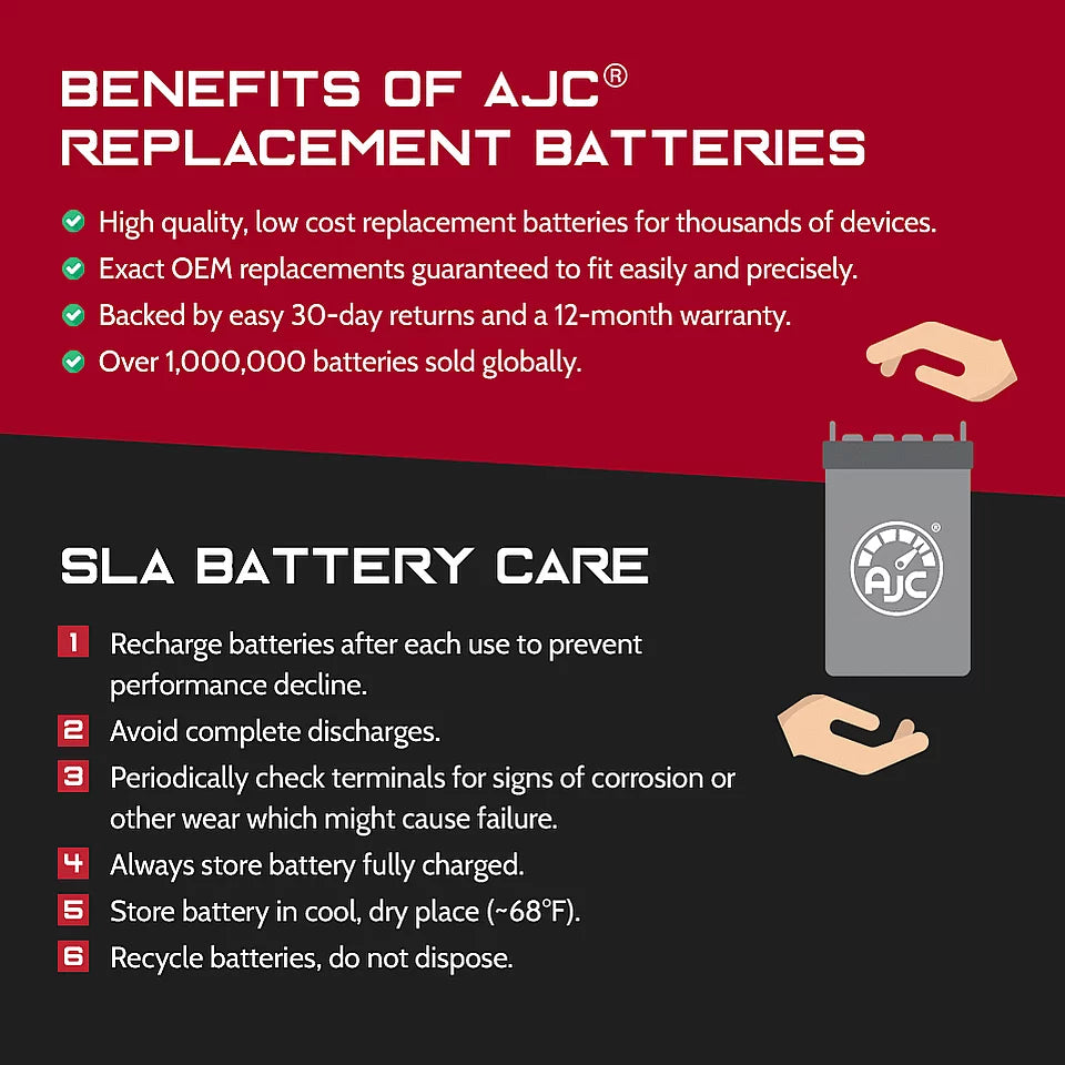 12V 35Ah UPS Battery K64703
